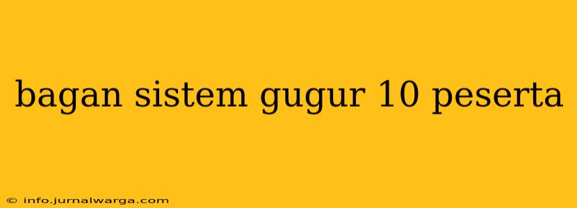 bagan sistem gugur 10 peserta