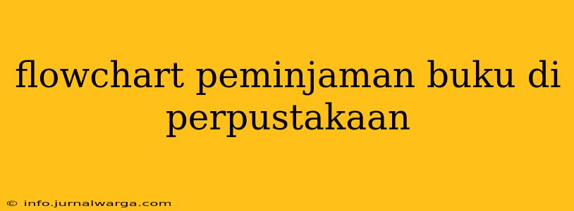 flowchart peminjaman buku di perpustakaan
