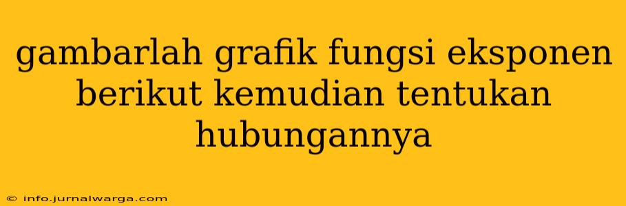 gambarlah grafik fungsi eksponen berikut kemudian tentukan hubungannya
