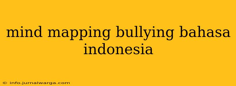 mind mapping bullying bahasa indonesia