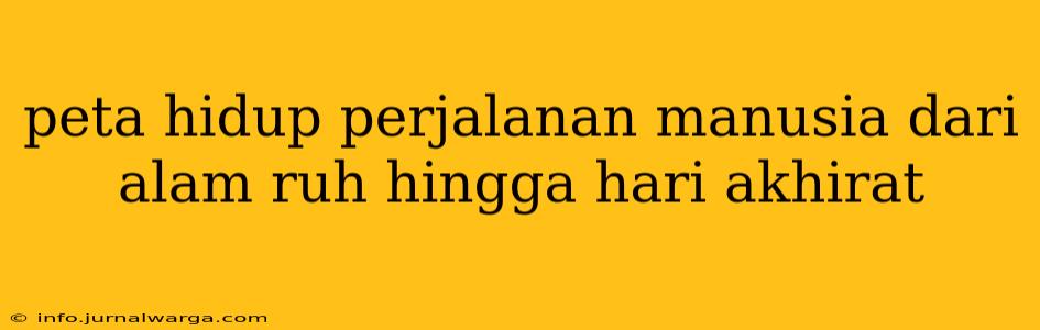 peta hidup perjalanan manusia dari alam ruh hingga hari akhirat