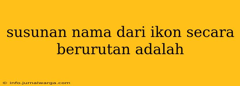 susunan nama dari ikon secara berurutan adalah