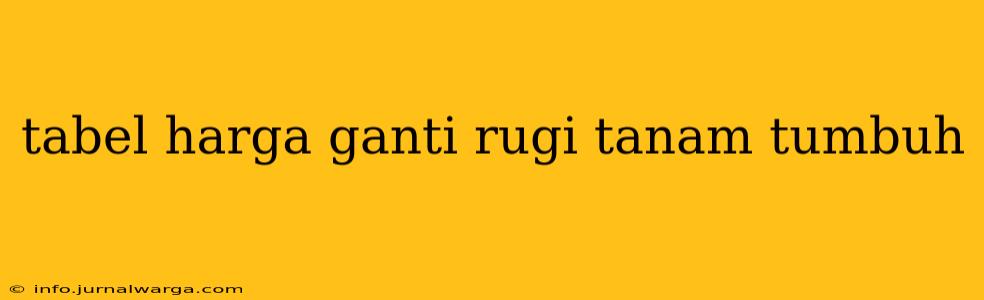 tabel harga ganti rugi tanam tumbuh