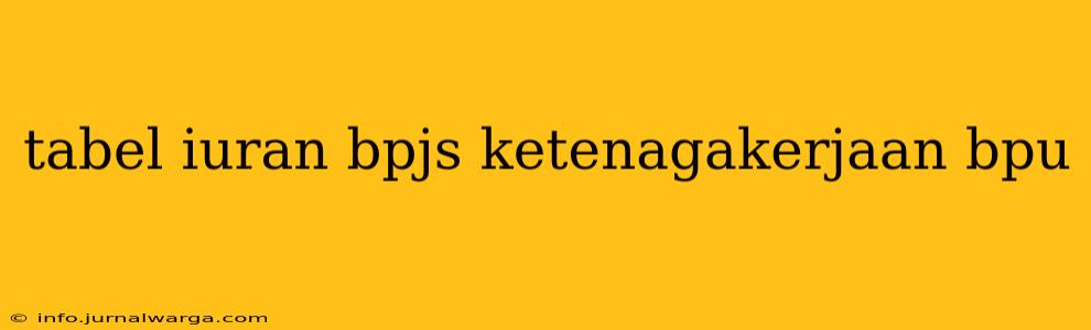 tabel iuran bpjs ketenagakerjaan bpu