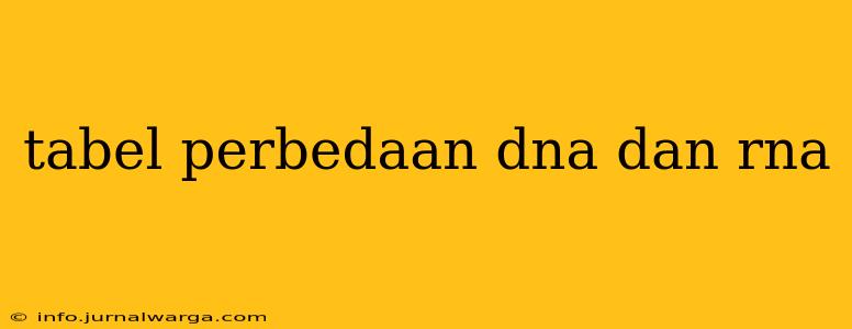 tabel perbedaan dna dan rna